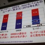 【CEDEC 2010】モバイルのソーシャルゲームの現状を総おさらい&事業機会を考える