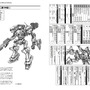 TRPG版『アーマード・コア6』表紙が公開！原作のストーリーを追体験できるサンプルシナリオや、自分だけの機体をアセンブルできる幅広いカスタマイズも