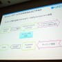 【CEDEC 2010】GREEによる大規模ソーシャルゲームのつくりかた