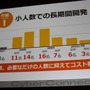 【CEDEC 2010】作りたいゲームを作るための作戦～サイバーコネクトツー松山氏