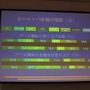 【CEDEC 2010】外国人が語る欧州言語向けローカライズの実情