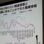 【CEDEC 2010】調査データで浮き彫りにするゲーム開発者の年収、キャリア、学歴	