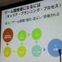 【CEDEC 2010】調査データで浮き彫りにするゲーム開発者の年収、キャリア、学歴	