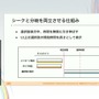 『学園アイドルマスター』のコミュができるまで―細やかな演出術とスプレッドシート管理＆自動生成されるスクリプトなど、驚きの制作フロー【CEDEC2025】