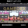 ゲーム発展国＋＋