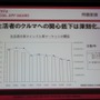 「クルマを救う救世主探してます」トヨタがソーシャルアプリにチャレンジ 