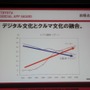 「クルマを救う救世主探してます」トヨタがソーシャルアプリにチャレンジ 