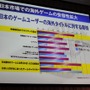 ワーナーブラザーズ国内参入発表会