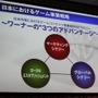 ワーナーブラザーズ国内参入発表会