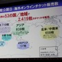 「心が躍れば、それはGAMEです。」今年の東京ゲームショウは世界最大規模を目指す