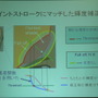 プログラマなら計算はコンピュータにやらせましょう！？　「ゲーム開発における数学」レポート