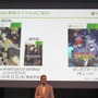 Xbox史上最大のラインナップを用意 ― Xbox 360“大”感謝祭 2012 夏