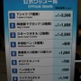 【TGS 2012】ゲームショウのお土産はこれで決定 今年の公式グッズをチェック 