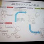 ARシステムの概要図