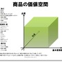 リーダーは泥まみれになる覚悟をもて！橋本善久氏のプロマネ講座・・・スクウェア・エニックス・オープンカンファレンス2012