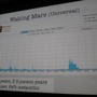 【GDC 2013】バーチャル開発を駆使して全てをシンプルに・・・iPhoneアプリの人気ディベロッパーが明かす開発スタイル