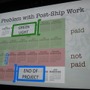 【GDC 2013】バーチャル開発を駆使して全てをシンプルに・・・iPhoneアプリの人気ディベロッパーが明かす開発スタイル