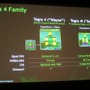 【GDC 2013】Tegra4搭載のモンスター携帯機「Project SHIELD」についてNVIDIAが語った