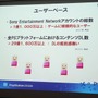 【SIG-Indie第10回勉強会】インディーゲームに積極的な姿勢を見せるPlayStation Mobile