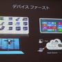 【GTMF2013】ゲーム開発者がマイクロソフトと付き合うべき7つの理由―Xbox Oneの情報も