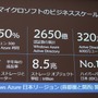 【GTMF2013】ゲーム開発者がマイクロソフトと付き合うべき7つの理由―Xbox Oneの情報も