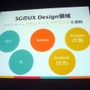 【CEDEC 2013】開発現場においてUXができることとは―ソーシャルゲームの開発現場でUXについて思いっきりあがいてみた1年間の話