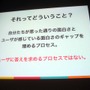 【CEDEC 2013】開発現場においてUXができることとは―ソーシャルゲームの開発現場でUXについて思いっきりあがいてみた1年間の話