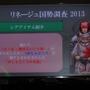 NCJによるMMORPGのオフラインイベント「トイボックスツアー2013」開催！イベント後はNINJA KYOTOでオフ会