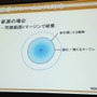 【CEDEC 2013】『ファイナルファンタジーXIV：新生エオルゼア』とMMORPGならではサウンド効果