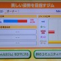 コミュニティ登録者の情報も見られます