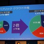 Windows Azureの日本データセンターが26日より開設　レイテンシー大幅改善でゲーム用途も広がるか