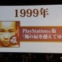 PS版が1999年に発売