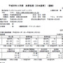 平成26年3月期決算スクリーンショット