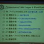 【CEDEC 2008】ゲーム開発会社が海外パブリッシャーから開発を受注するには?