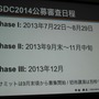 【CEDEC 2014】GDCの講演は怖くない！みんなも公募にチャレンジしよう