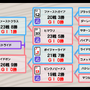 血統などの新要素も追加