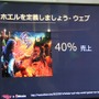 【G-STAR 2014】そのアプリの本当のホエール(=高額課金者)は誰？未来を予想する次世代の広告ソリューション