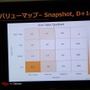 【G-STAR 2014】そのアプリの本当のホエール(=高額課金者)は誰？未来を予想する次世代の広告ソリューション