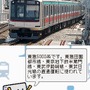 鉄道ゼミナール -大手私鉄編-