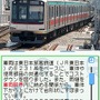 鉄道ゼミナール -大手私鉄編-