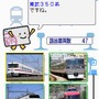 鉄道ゼミナール -大手私鉄編-