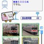 鉄道ゼミナール -大手私鉄編-