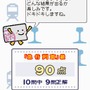 鉄道ゼミナール -大手私鉄編-