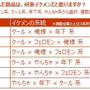 最もイケメンなチョコが決定、サイバードと森永が調査