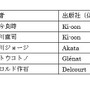 2016年マンガワ賞の候補作品と受賞作品