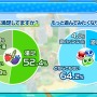 『ぷよぷよ!!クエスト』生放送にて「おそ松さんコラボ」の開催が発表！