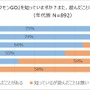 海外土産の新定番は『ポケモンGO』の地域限定ポケモン!?46.5％の人が旅行先で“ポケモンを捕まえた”経験あり