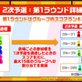 『バンドリ！』公式大会イベント「第2回ガルパ杯」の予選情報が公開―対象楽曲を練習して本番に備えよう！【放送まとめ】