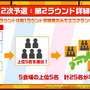 『バンドリ！』公式大会イベント「第2回ガルパ杯」の予選情報が公開―対象楽曲を練習して本番に備えよう！【放送まとめ】