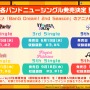 『バンドリ！』×「ご注文はうさぎですか？？」コラボ最新情報公開！ イベント開催は4月26日から【生放送まとめ】